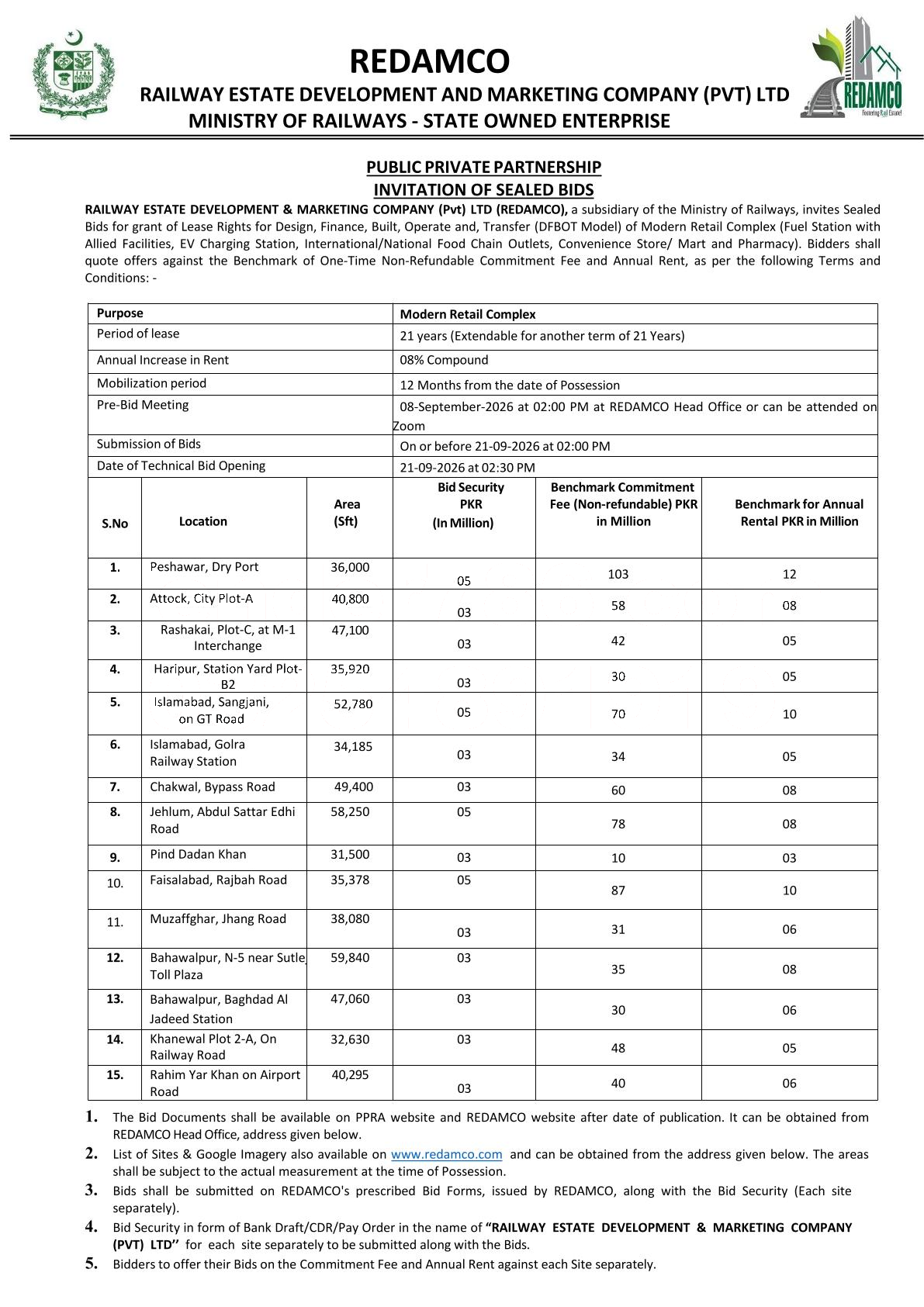 Tender Document