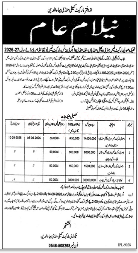 Tender Document