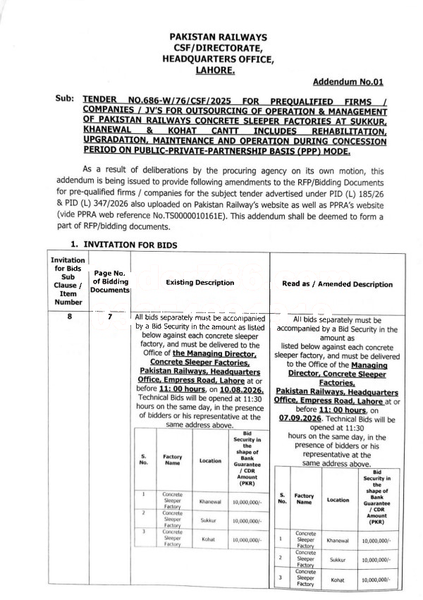 Tender Document