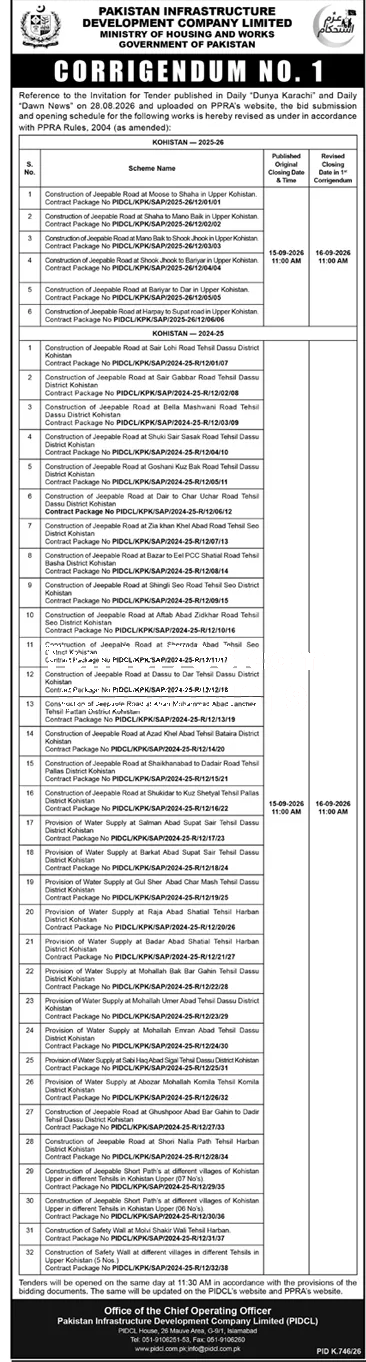Tender Document