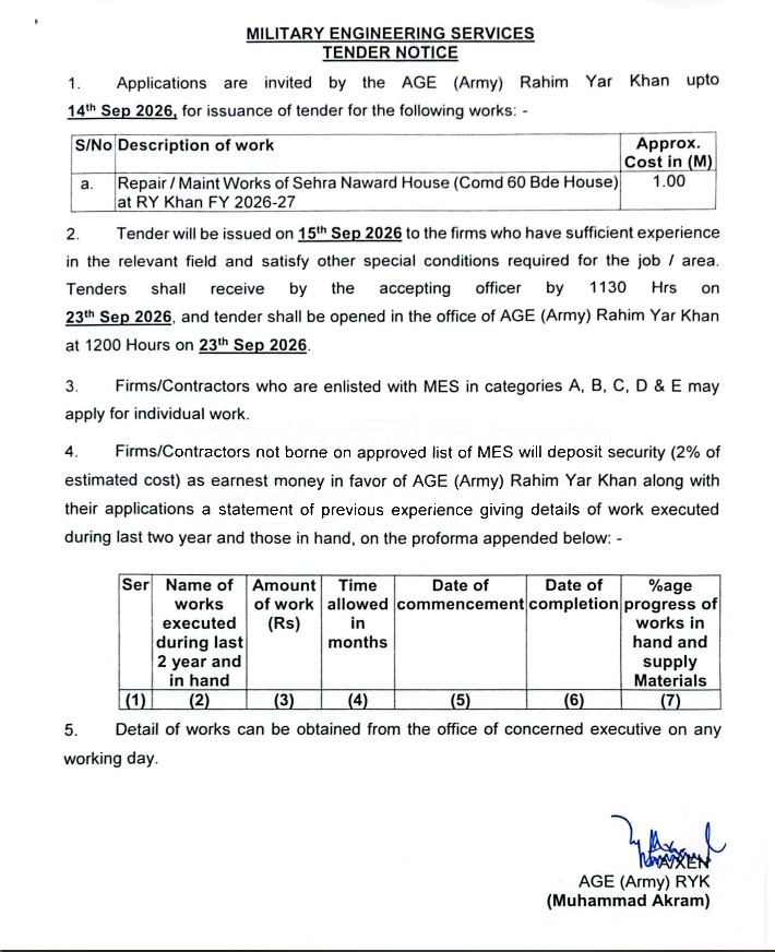 Tender Document