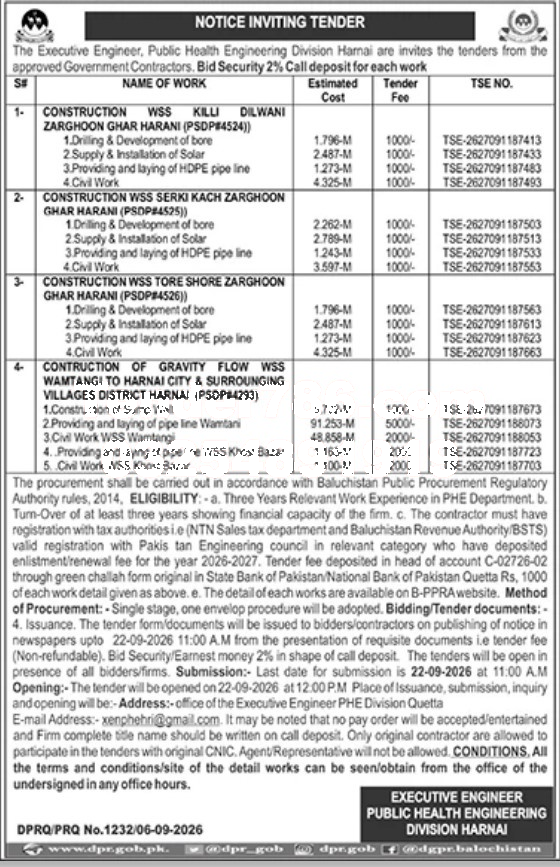 Tender Document
