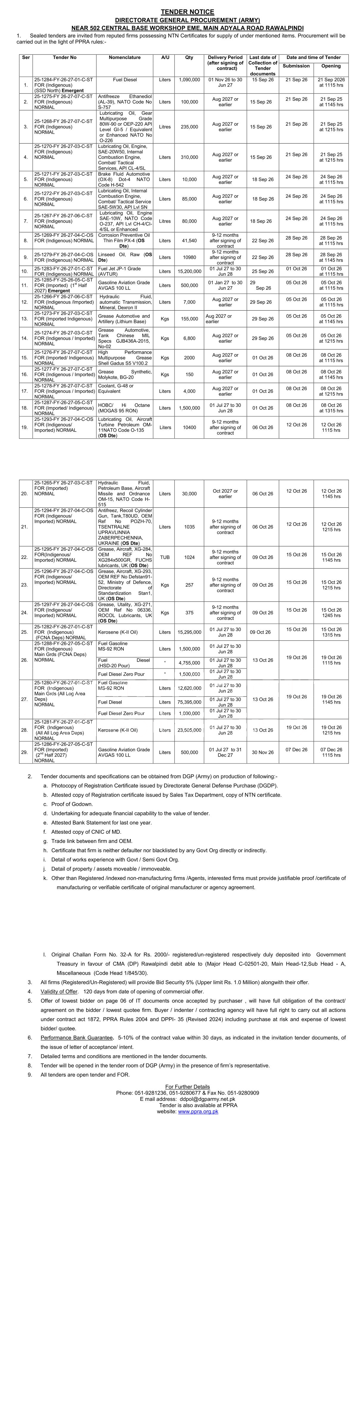 Tender Document