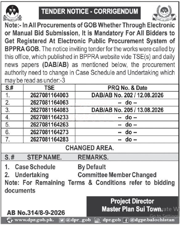 Tender Document