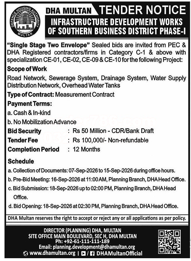 Tender Document