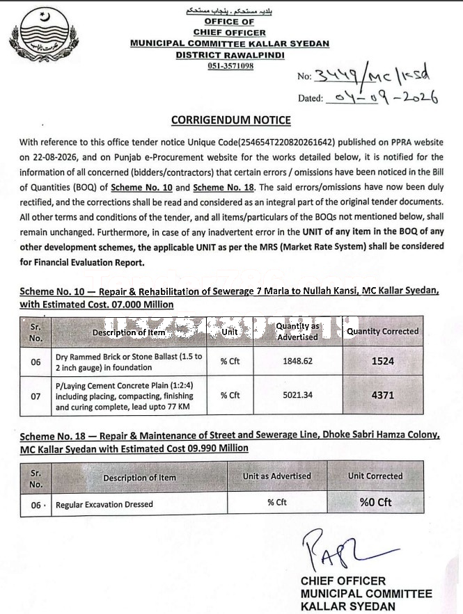 Tender Document
