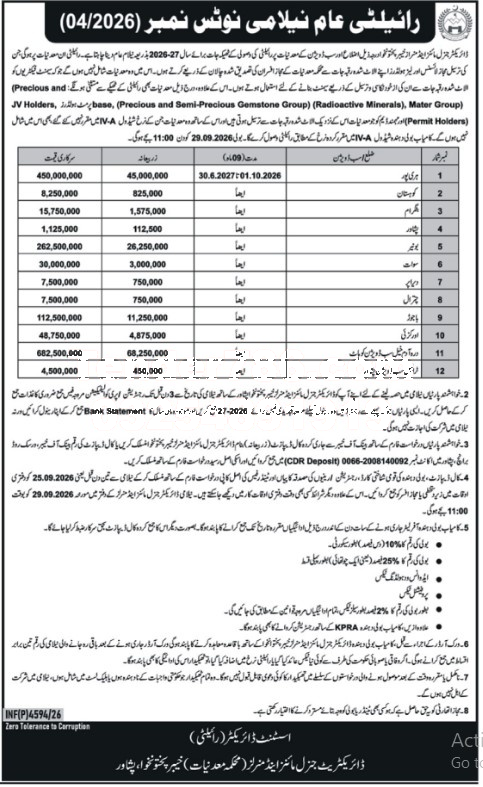 Tender Document