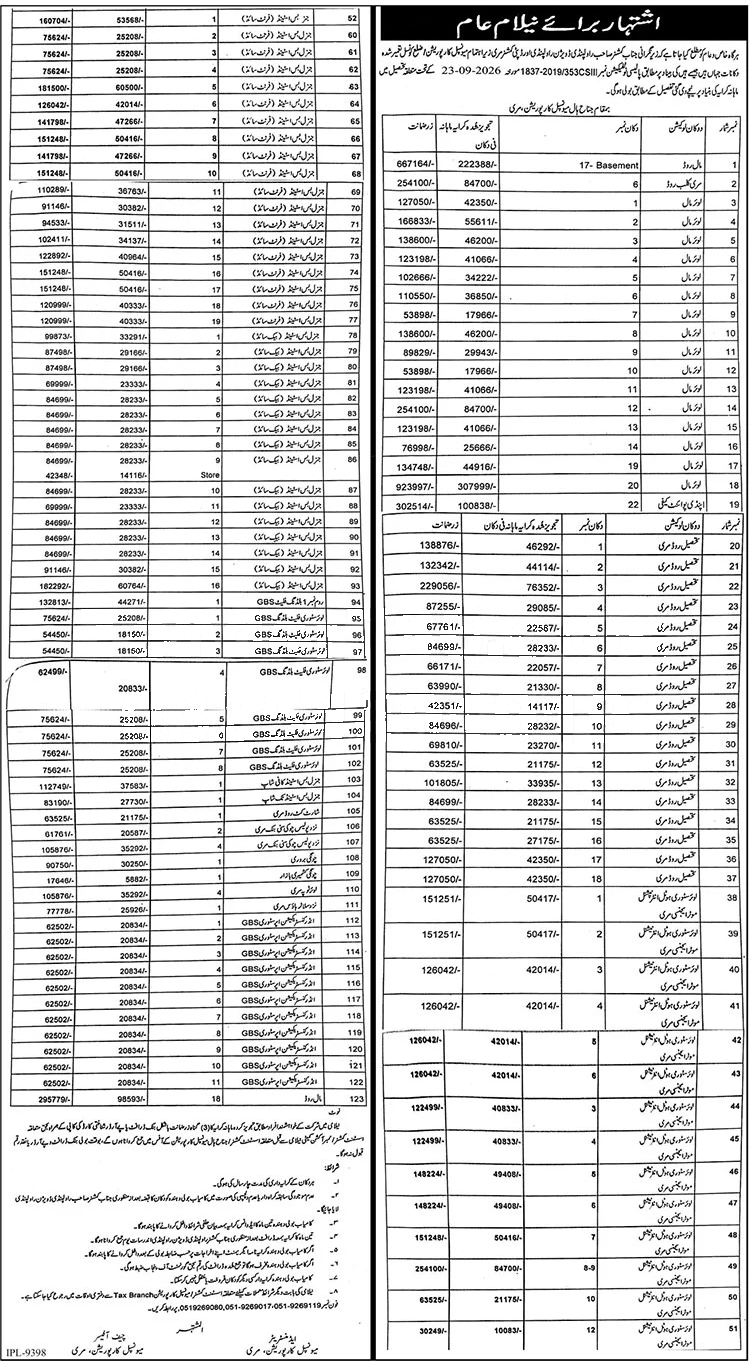 Tender Document
