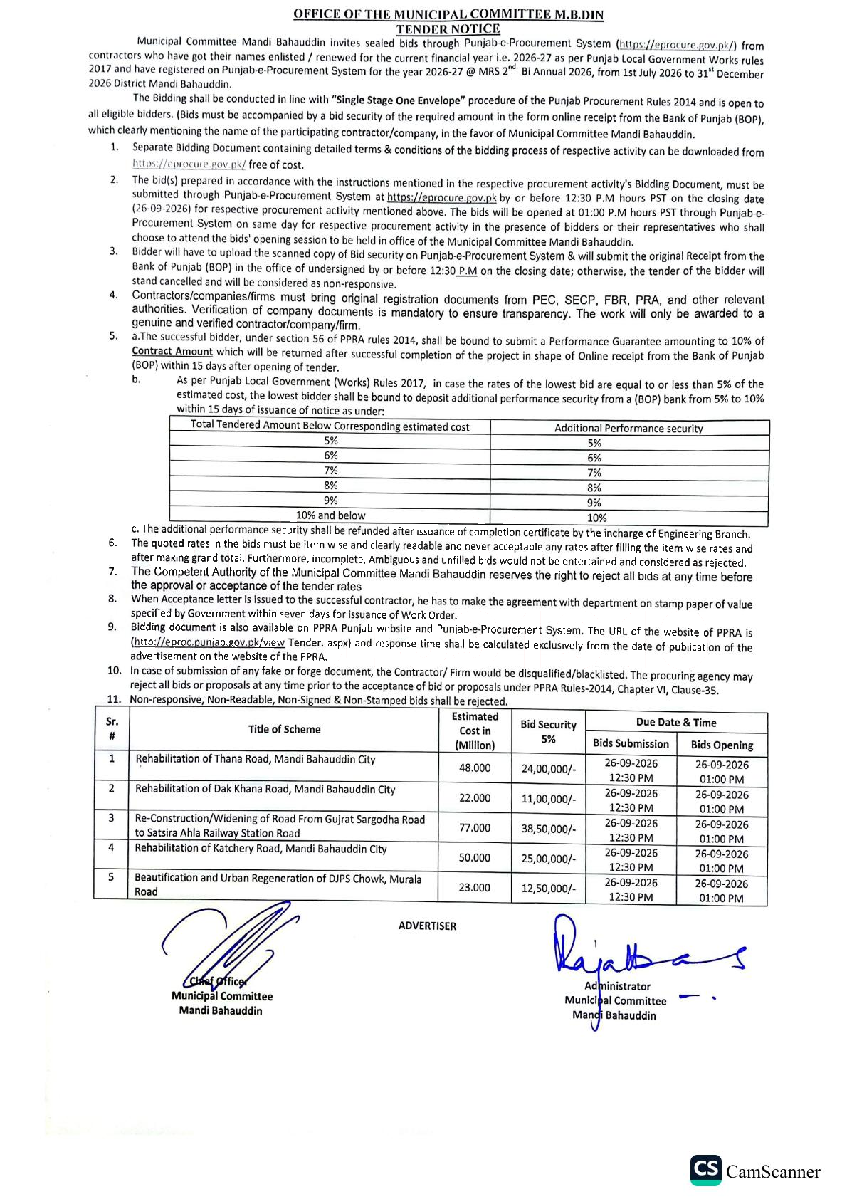 Tender Document