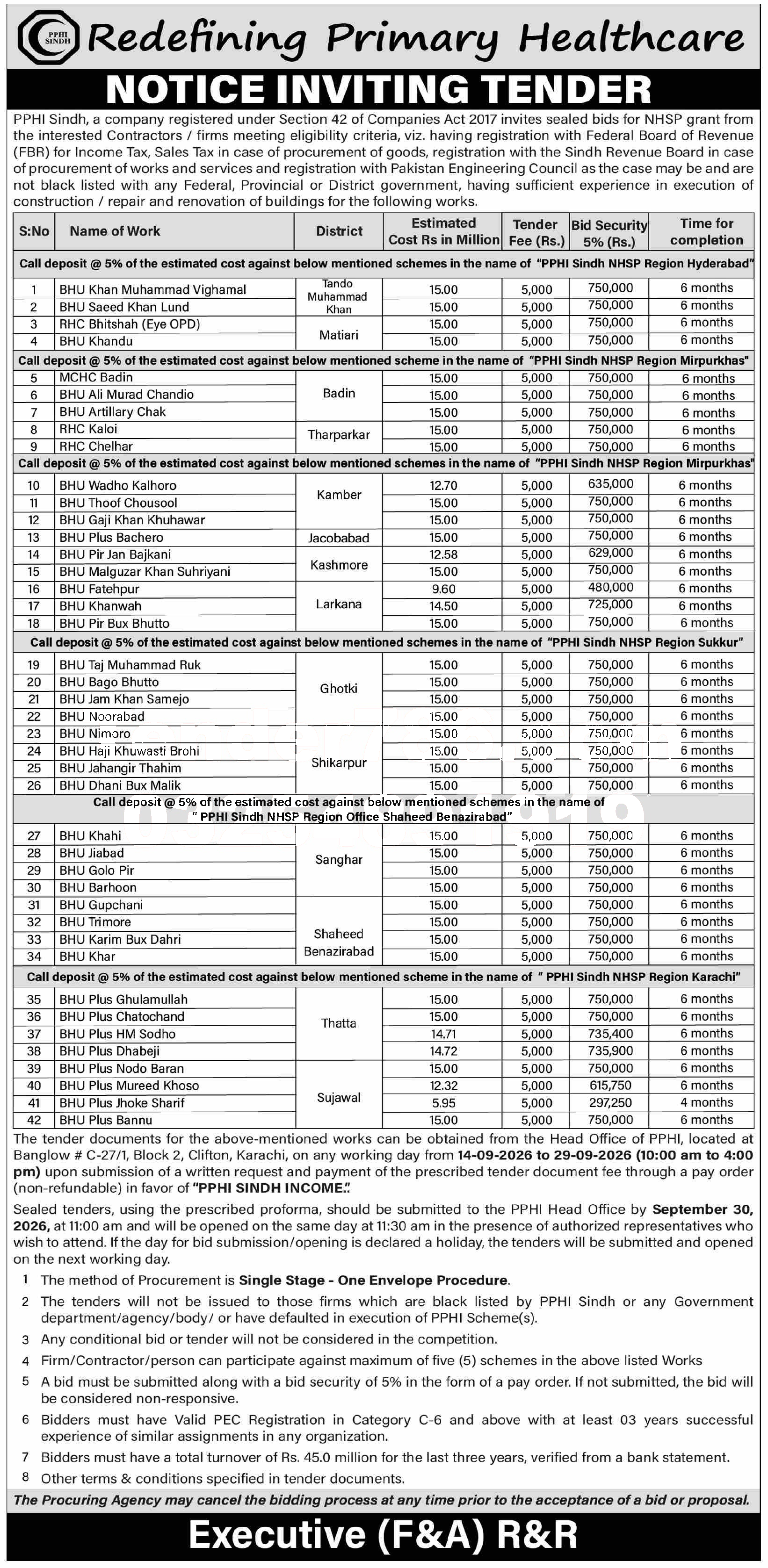 Tender Document