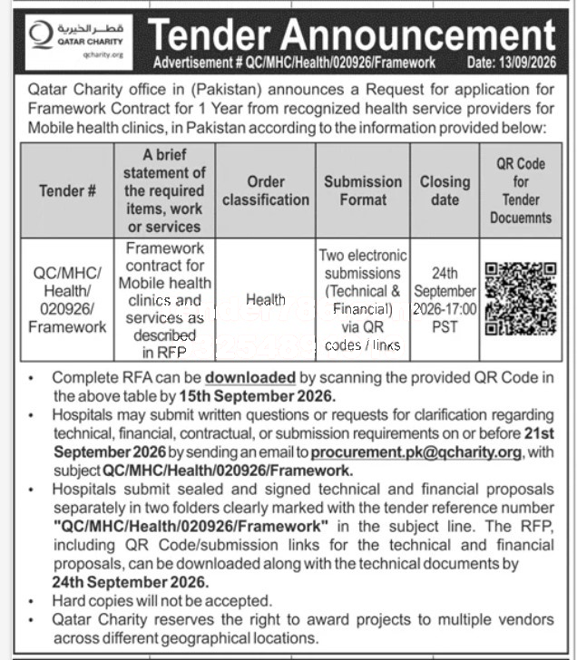 Tender Document