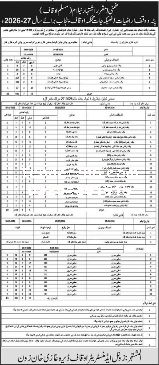 Tender Document