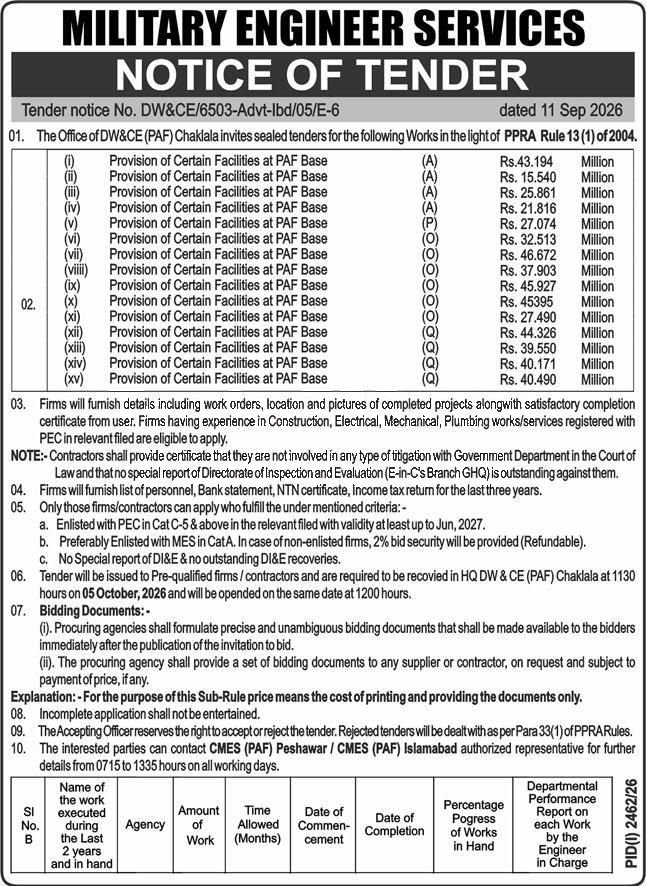 Tender Document