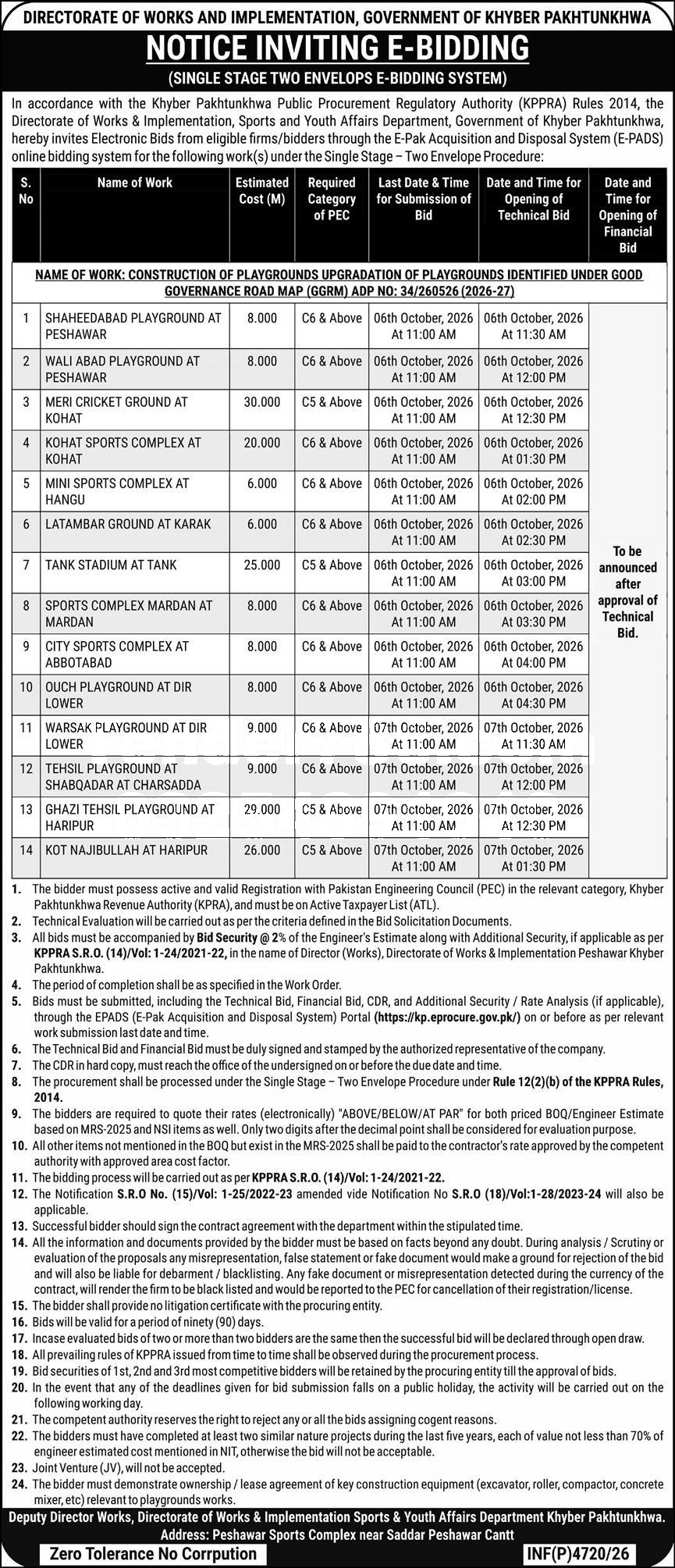 Tender Document