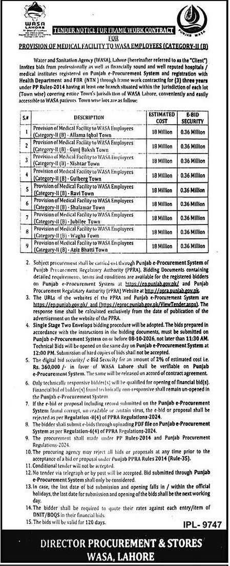 Tender Document