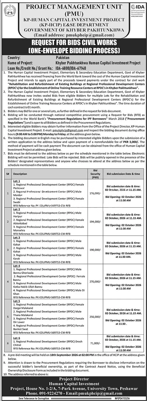 Tender Document