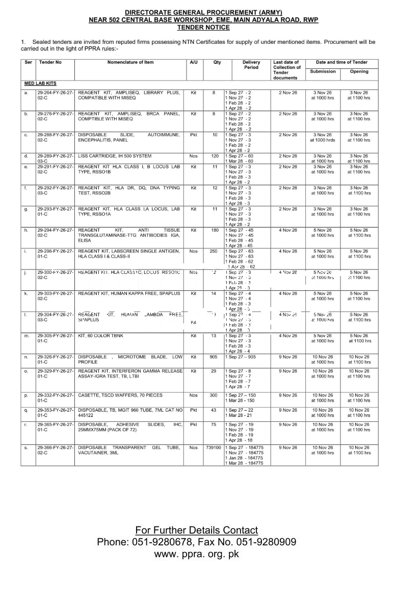 Tender Document