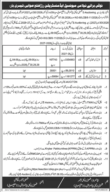Tender Document