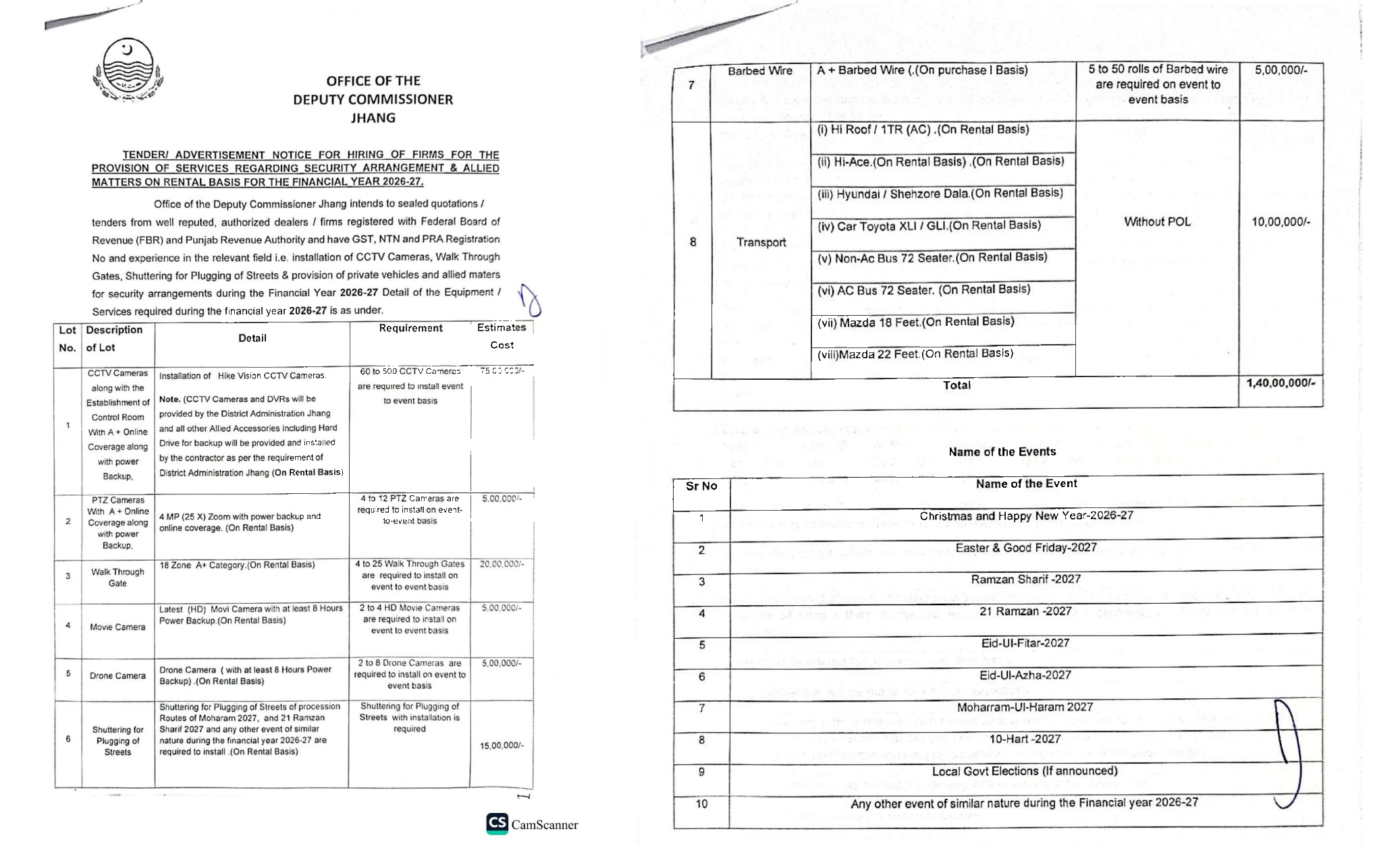 Tender Document