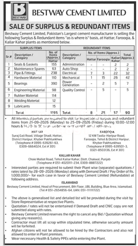 Tender Document