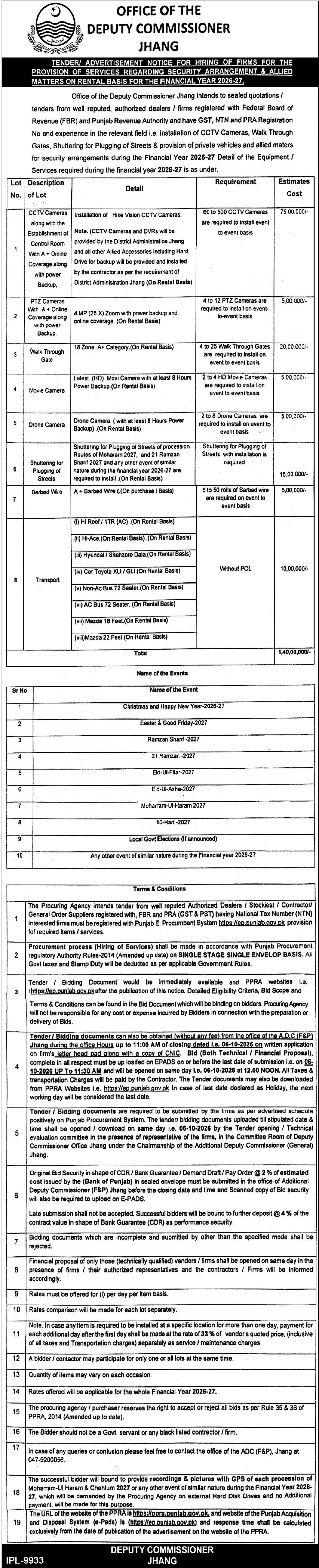 Tender Document