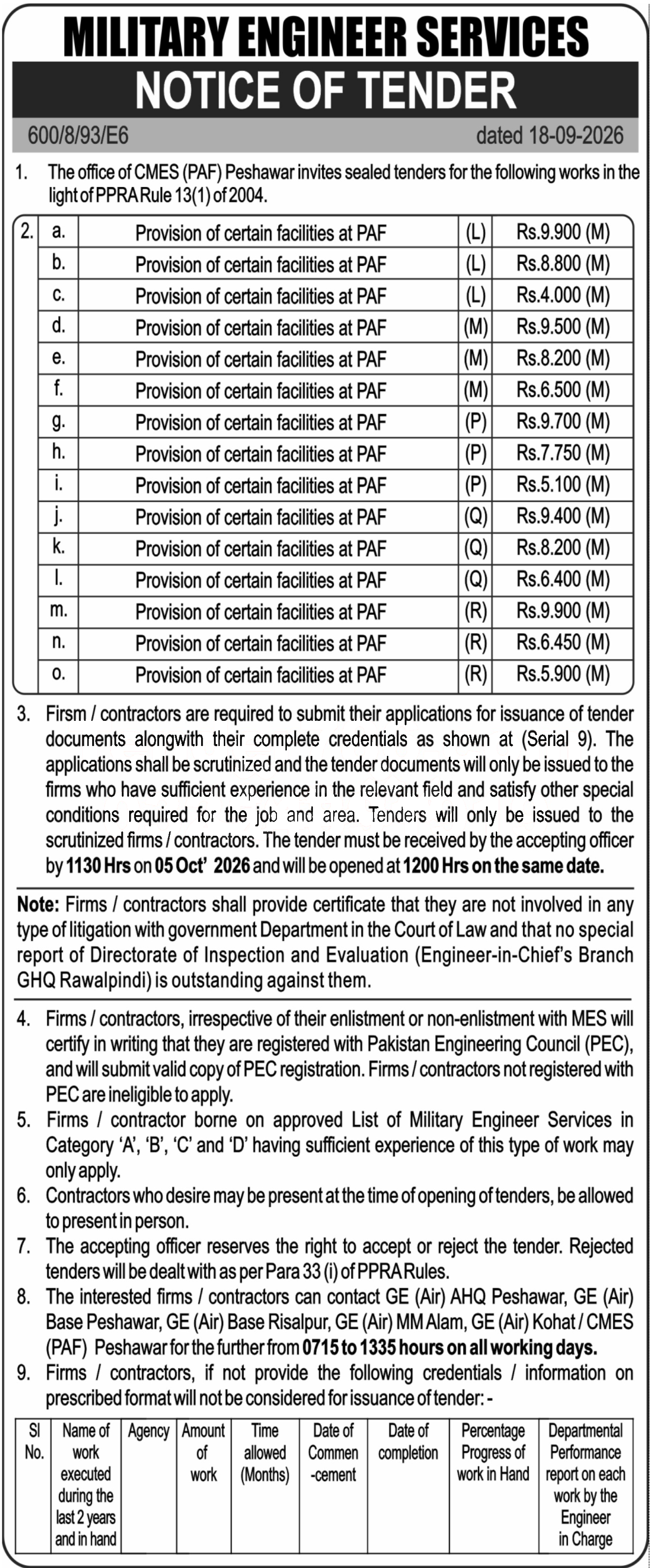 Tender Document