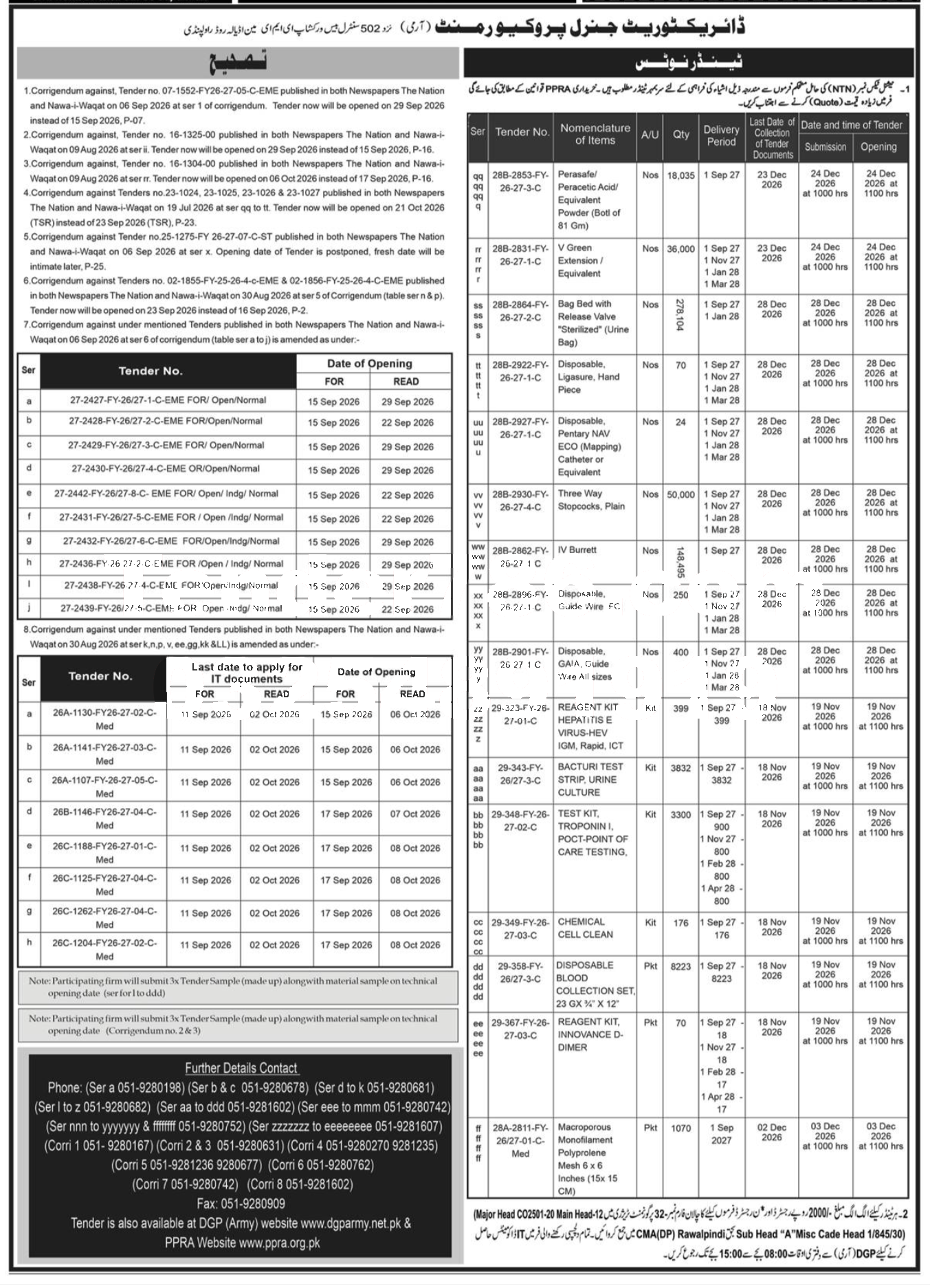 Tender Document