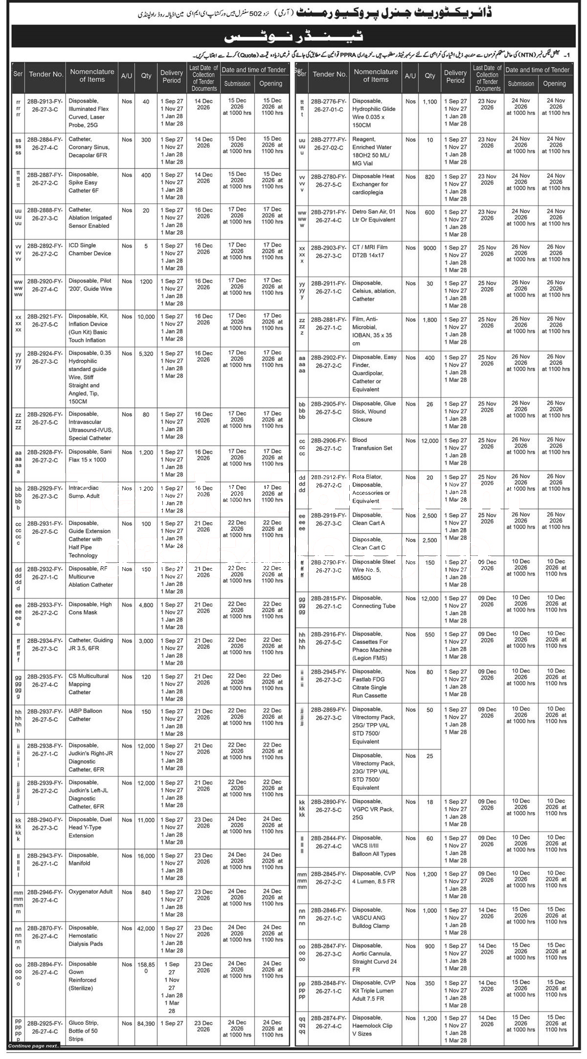 Tender Document