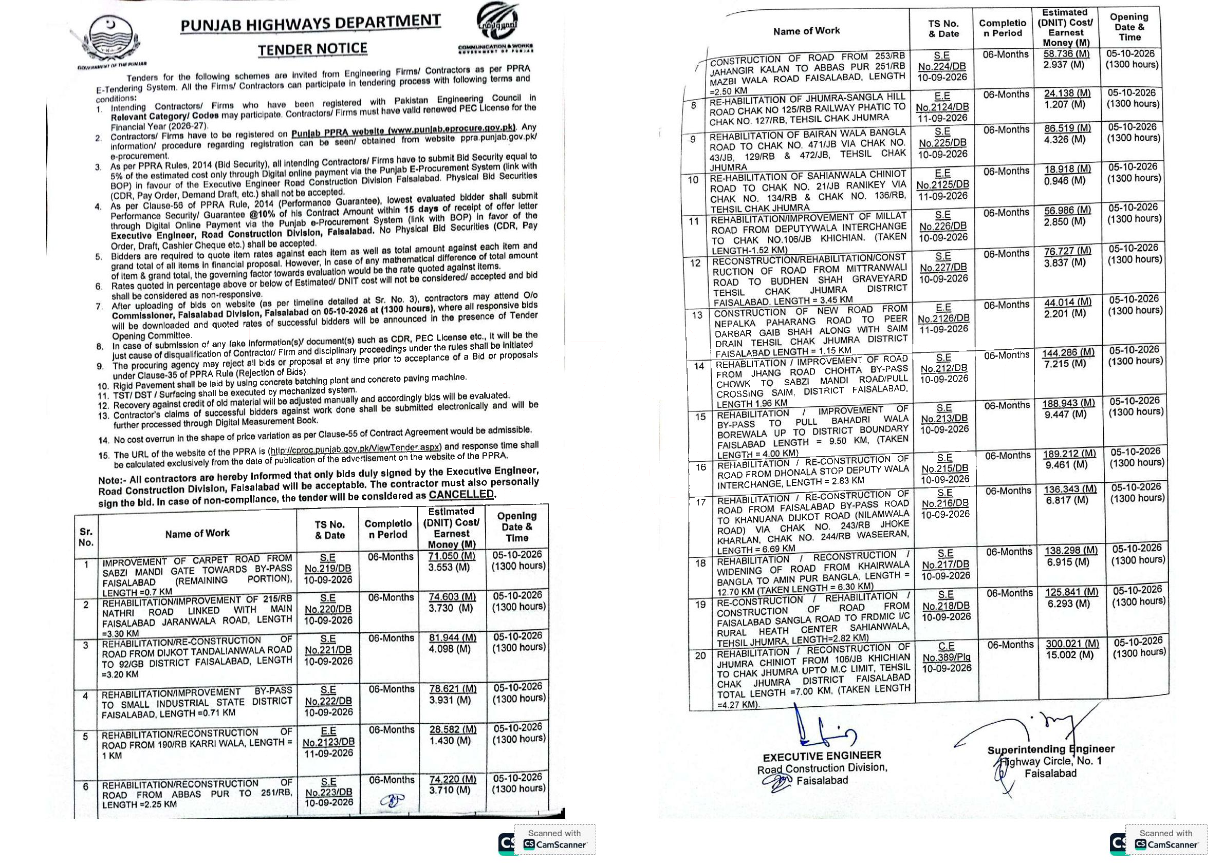 Tender Document