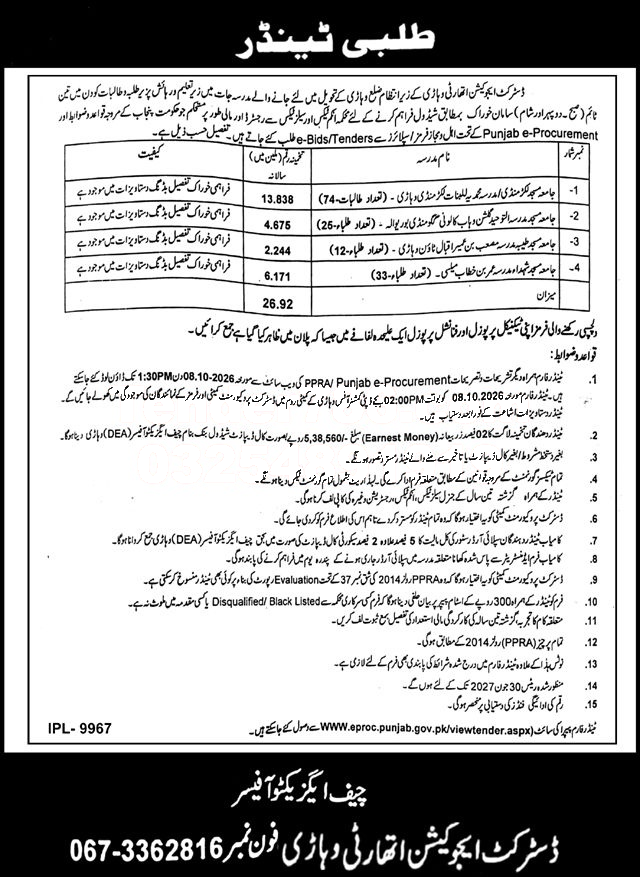 Tender Document