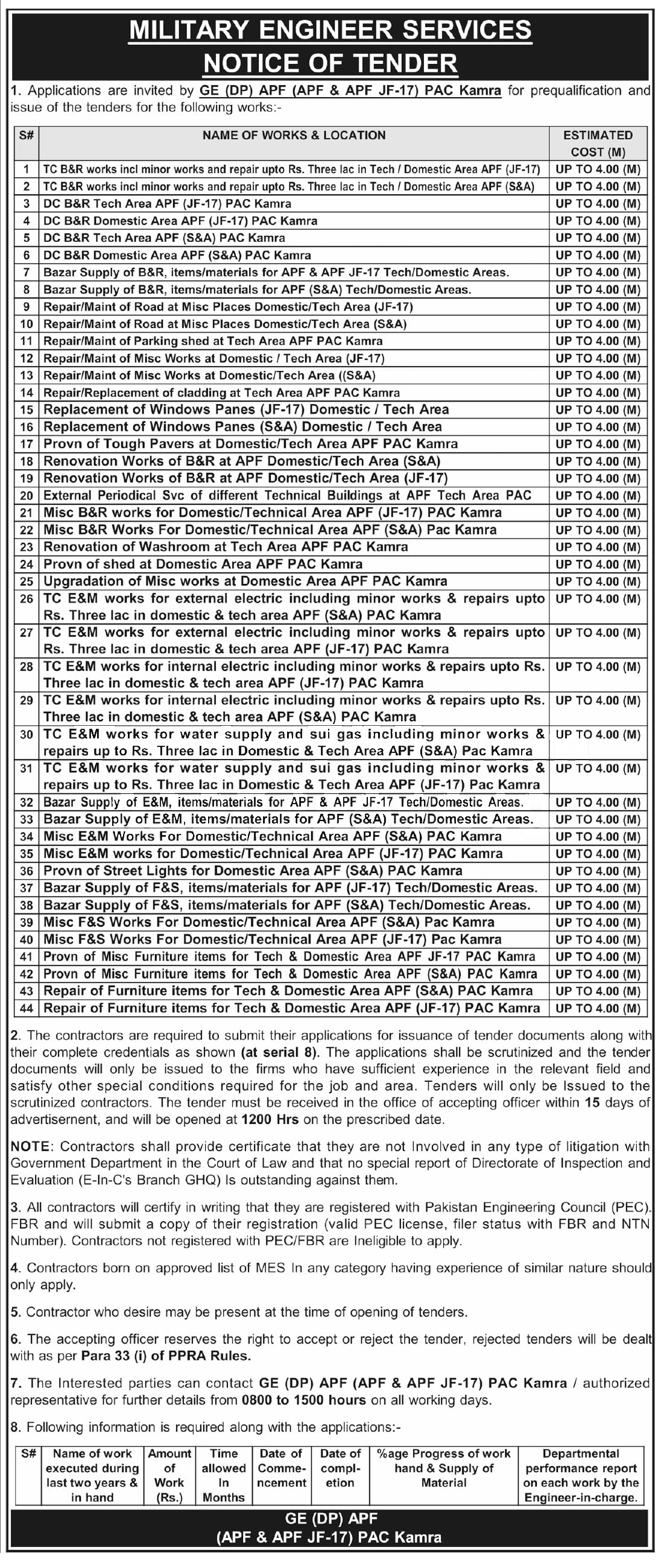 Tender Document