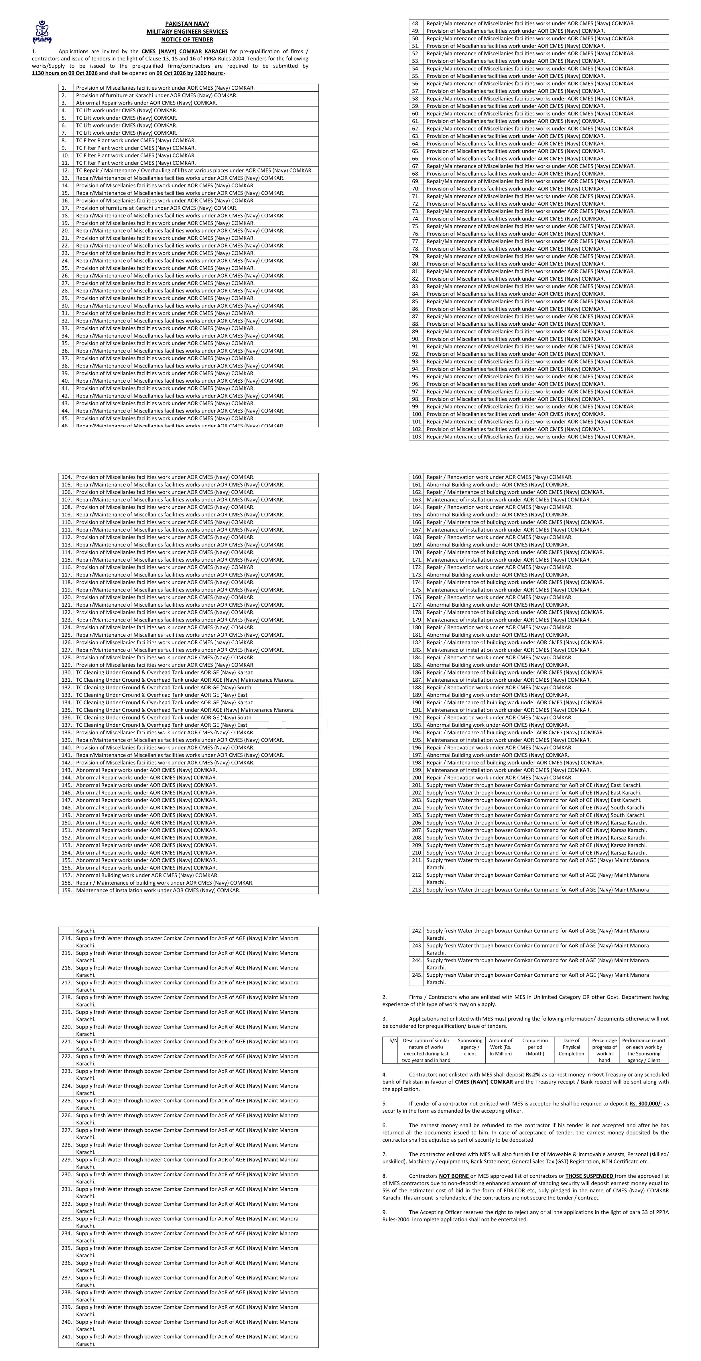 Tender Document