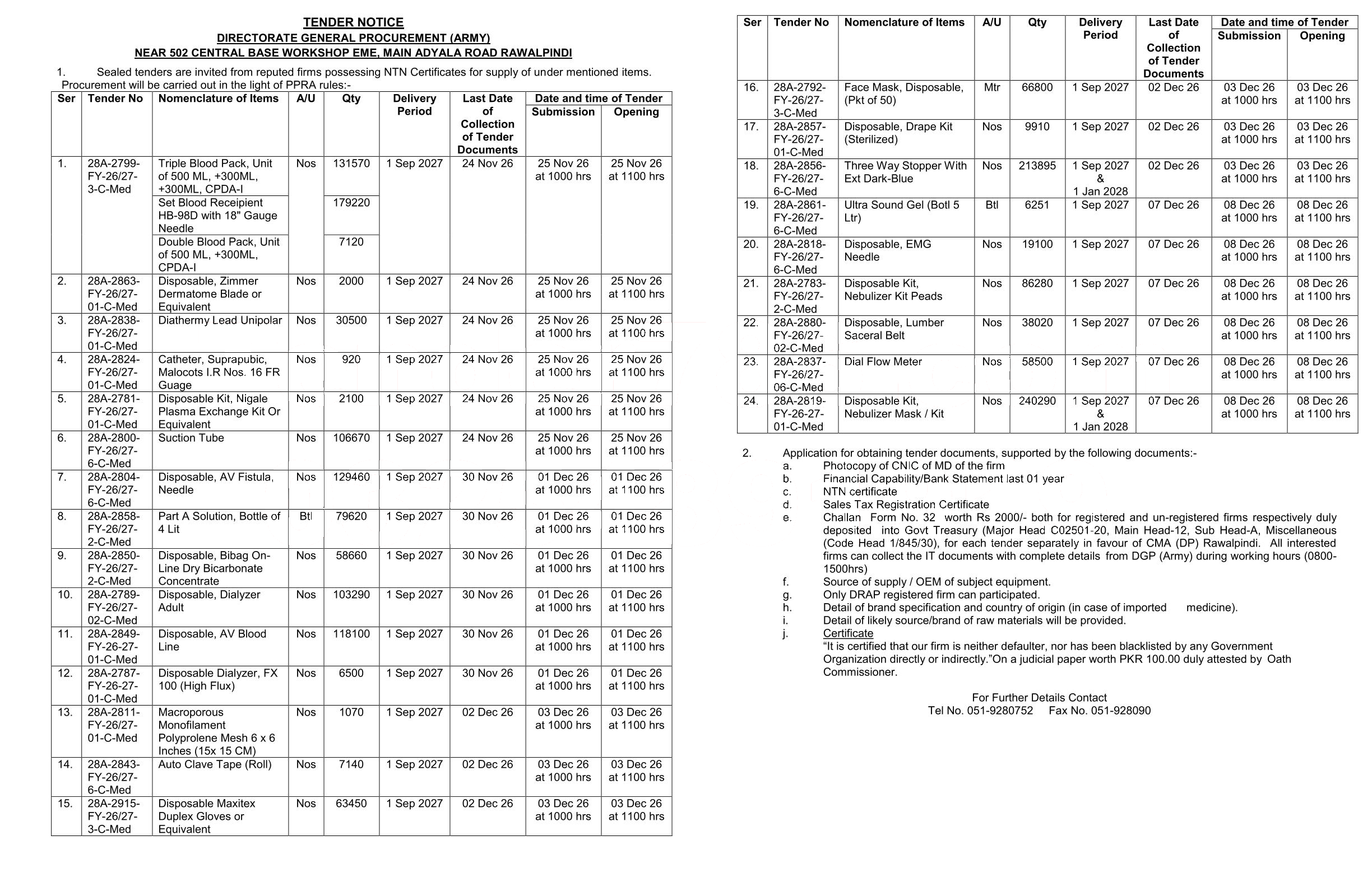 Tender Document
