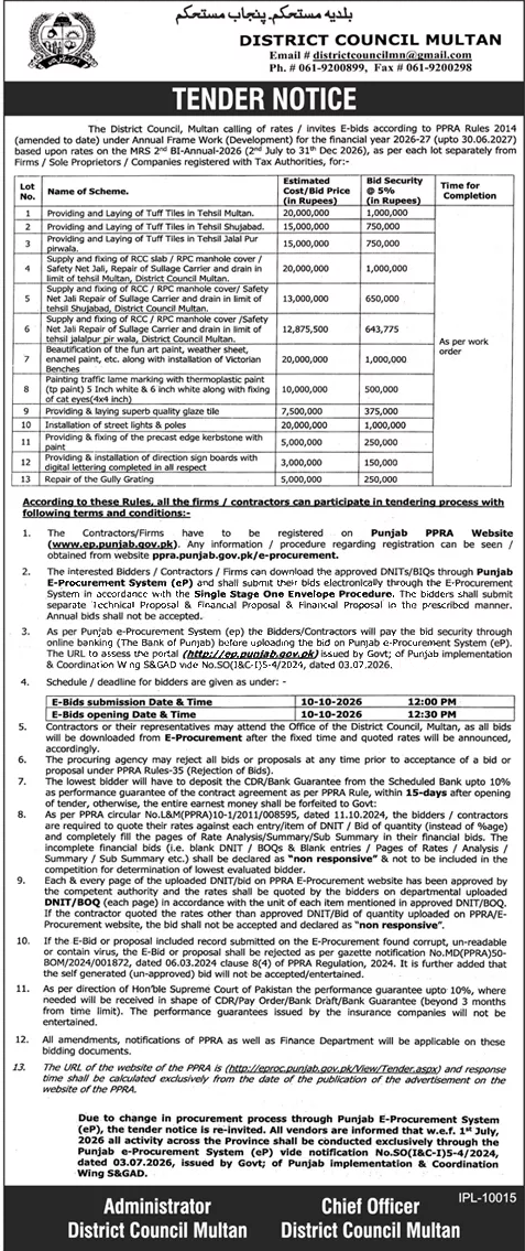 Tender Document