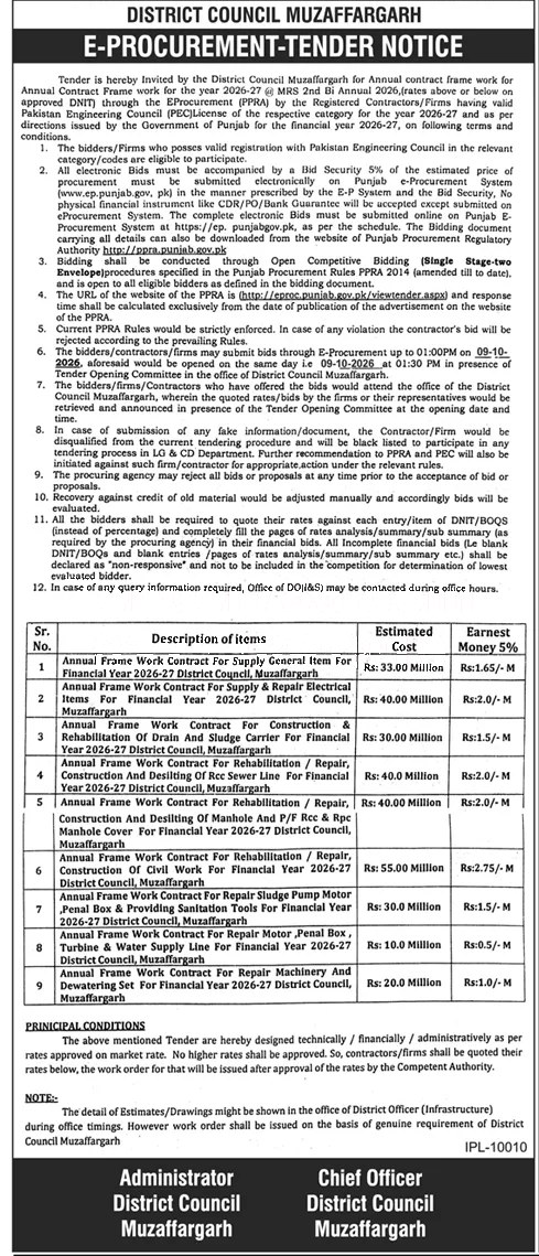 Tender Document