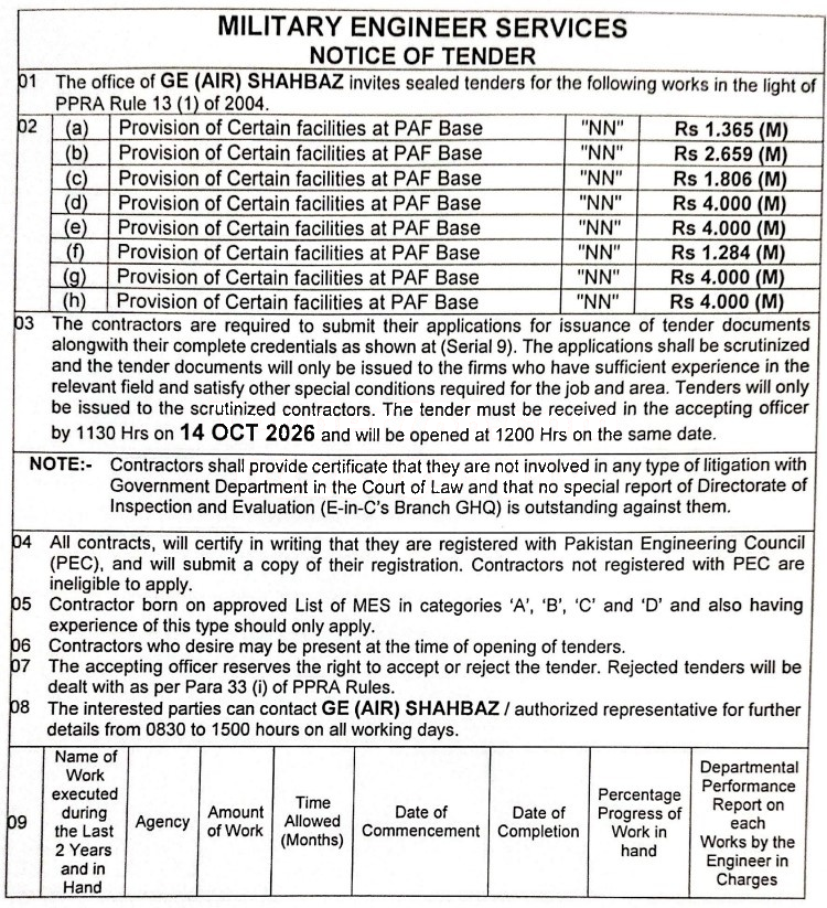 Tender Document