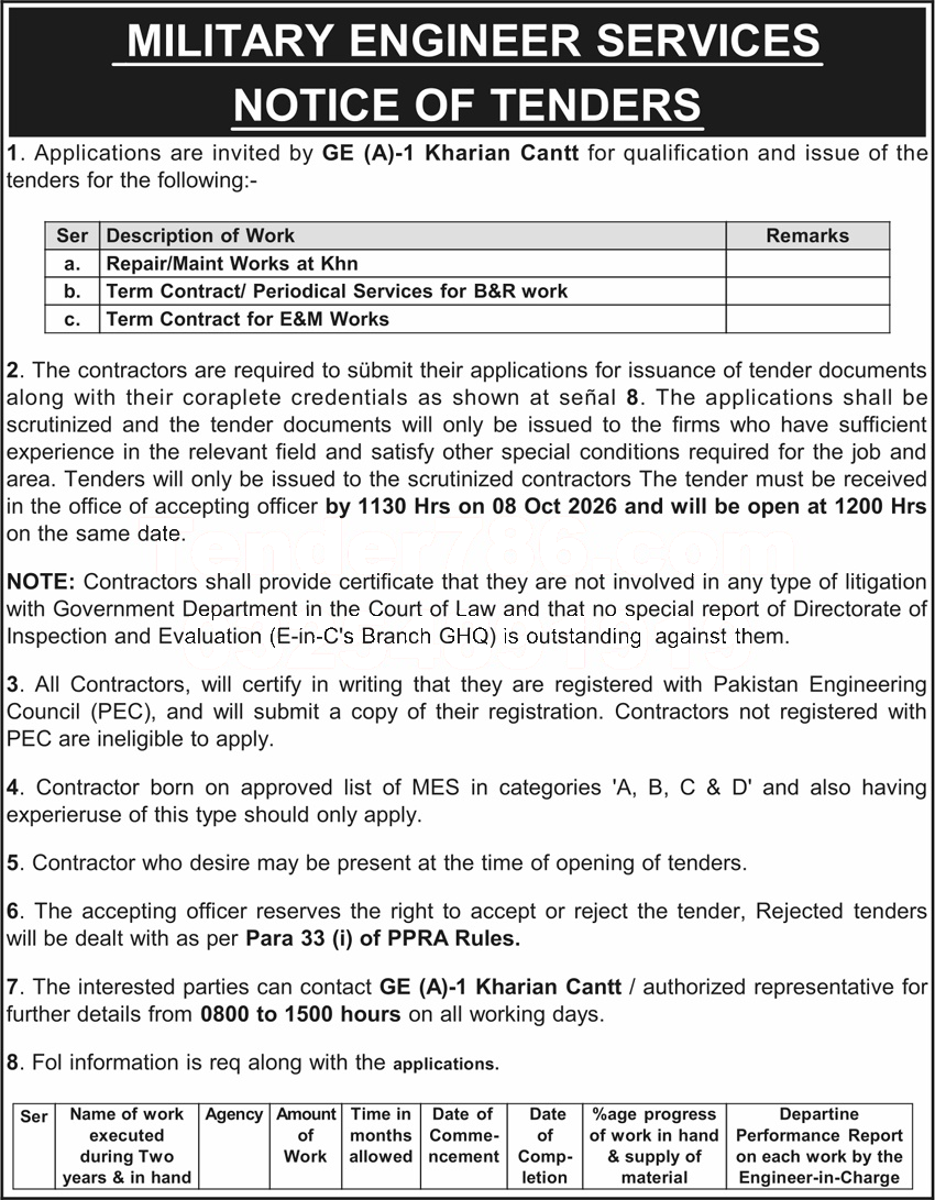 Tender Document
