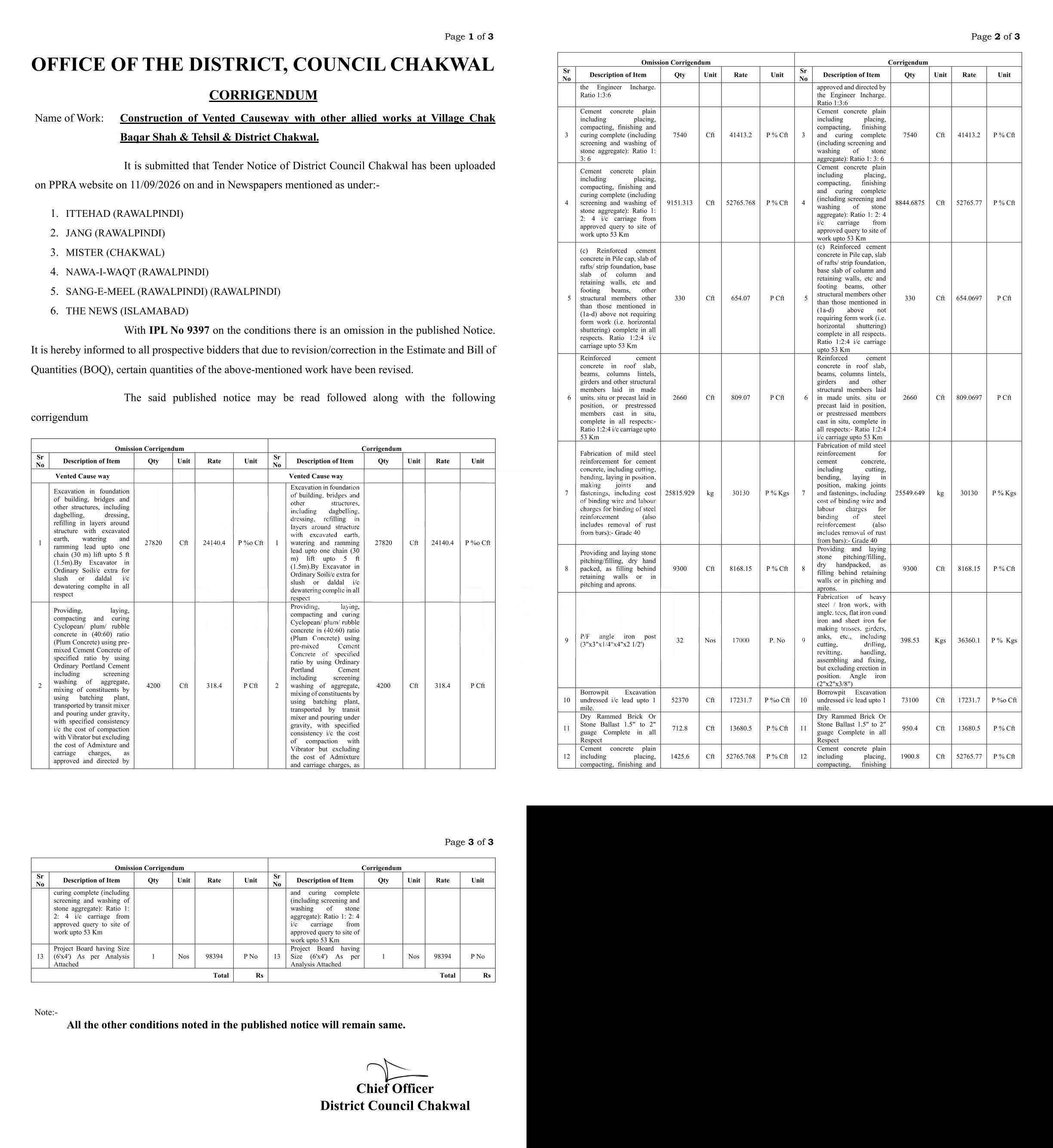 Tender Document