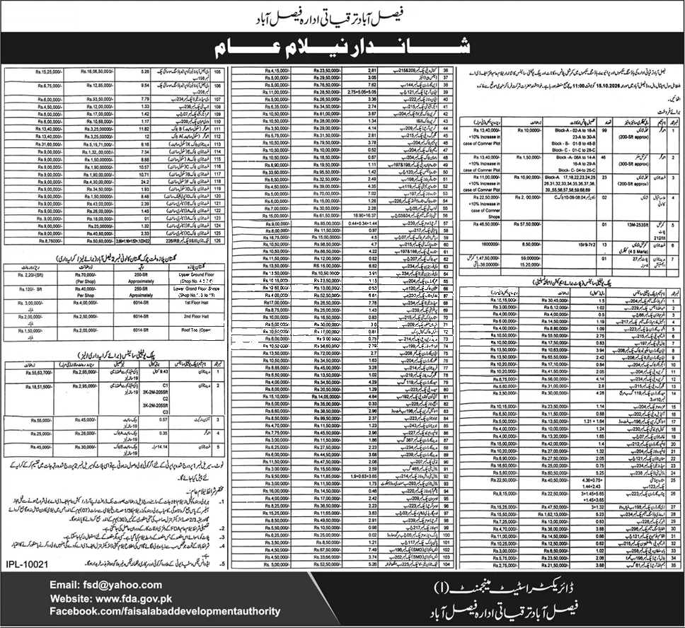 Tender Document