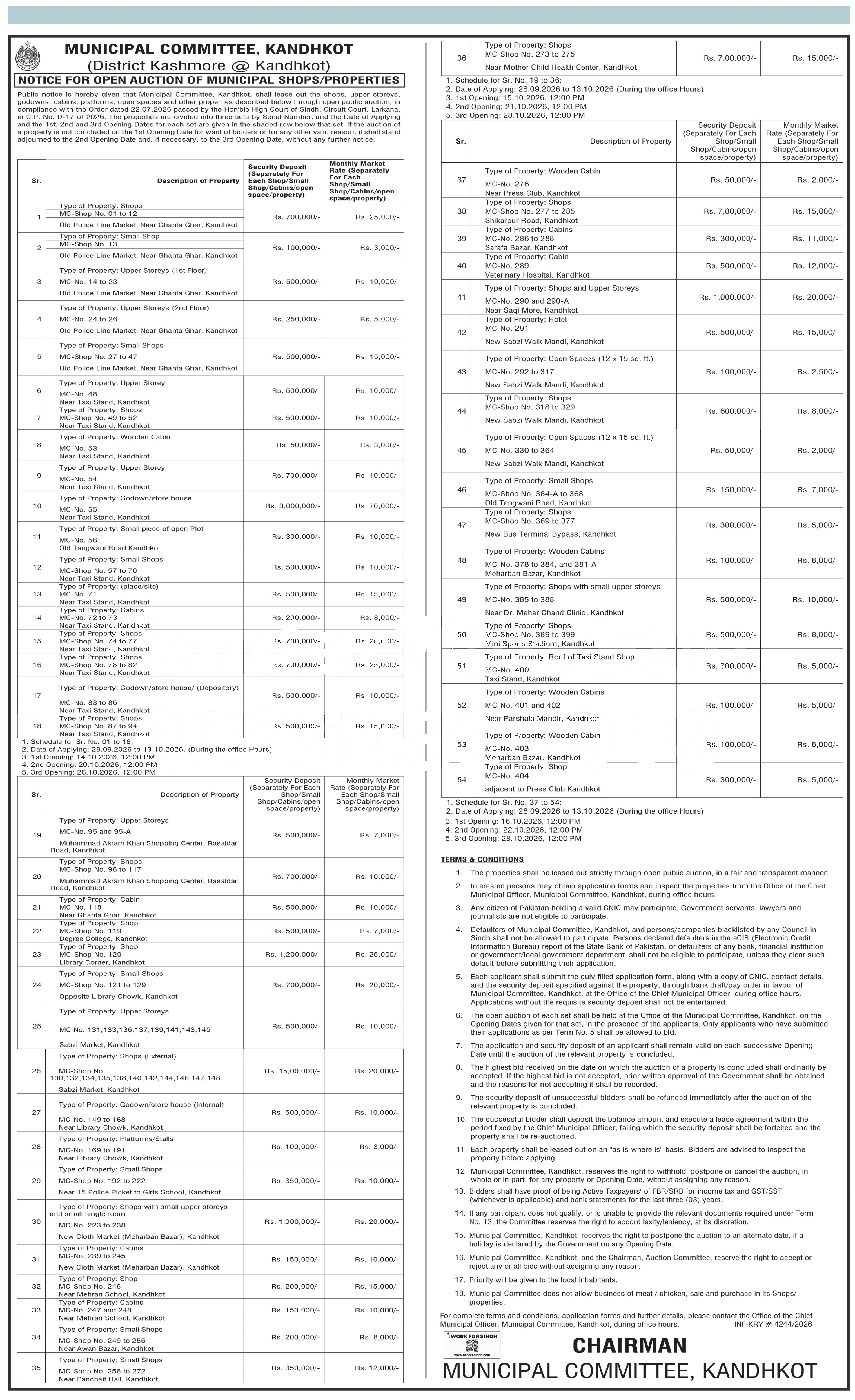 Tender Document