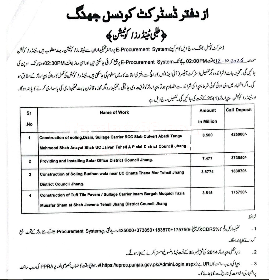 Tender Document