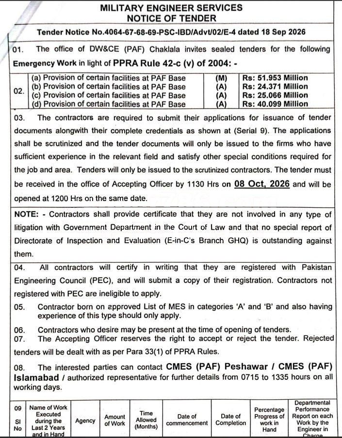 Tender Document