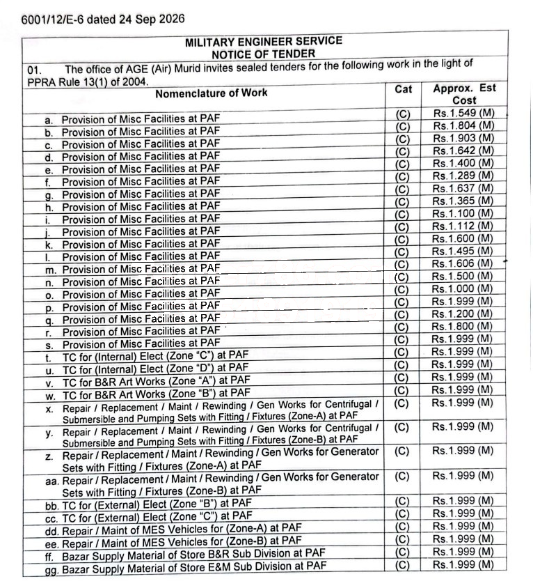 Tender Document