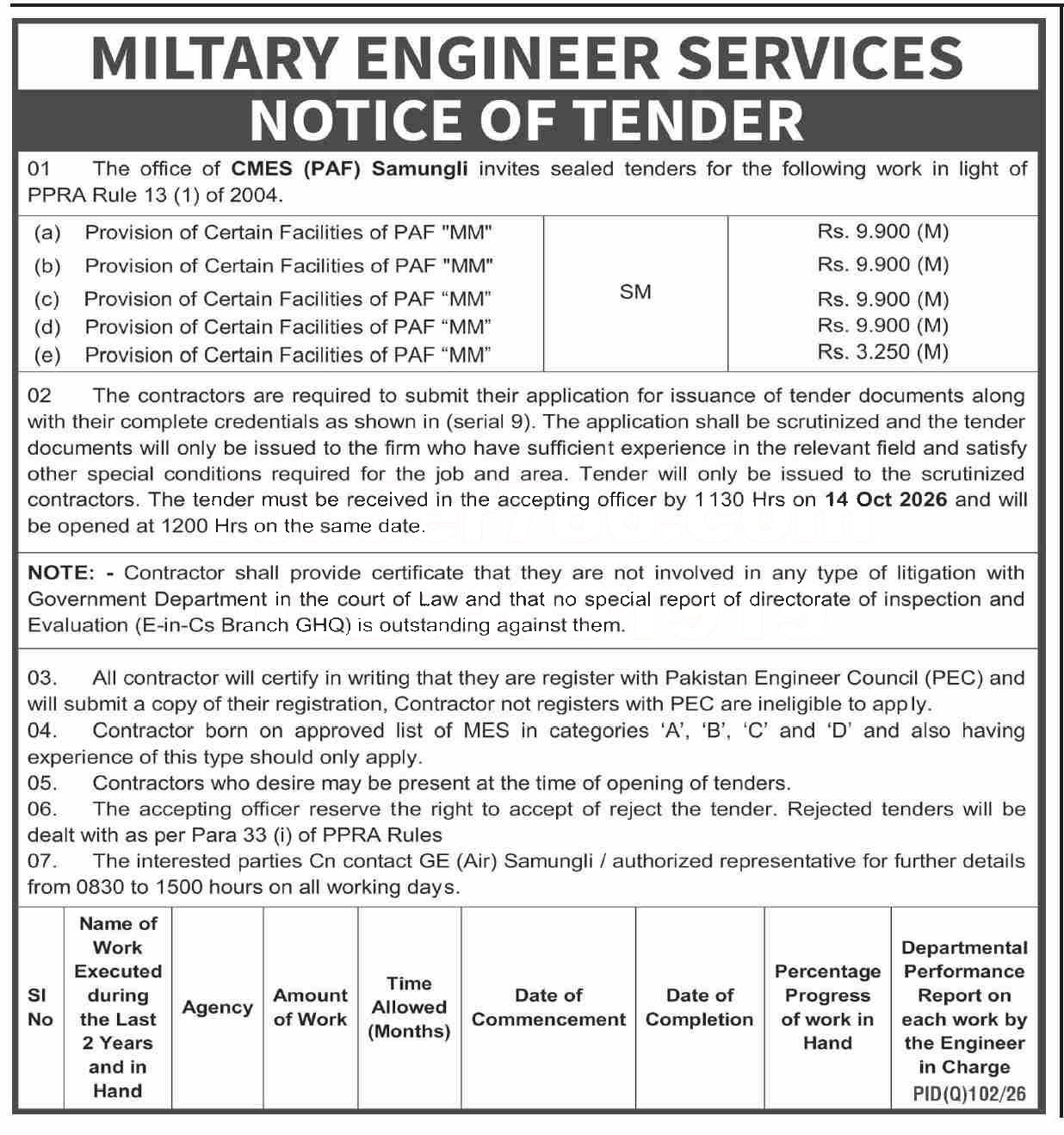 Tender Document