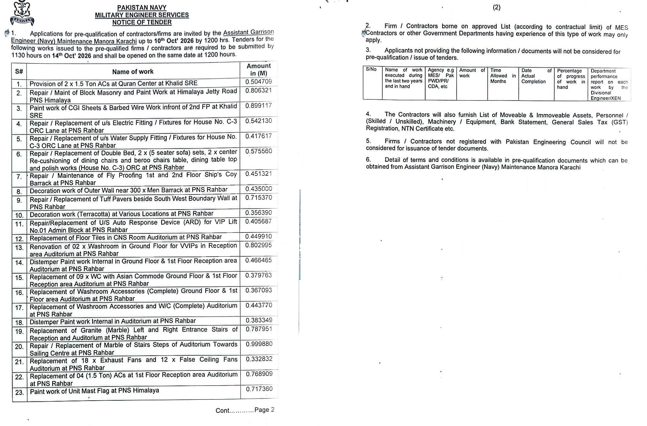 Tender Document