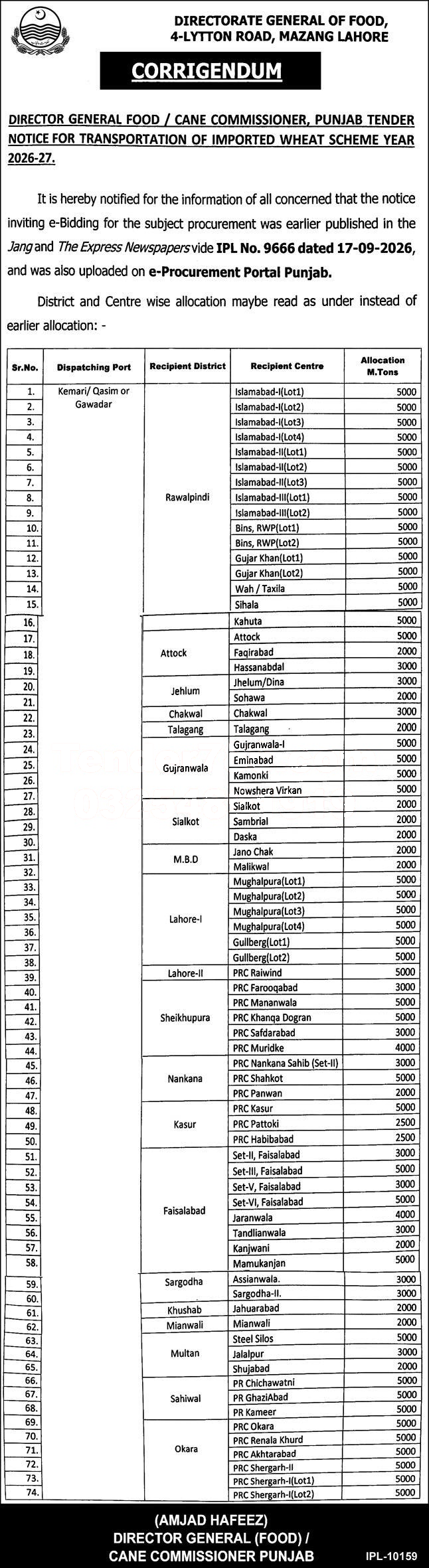 Tender Document