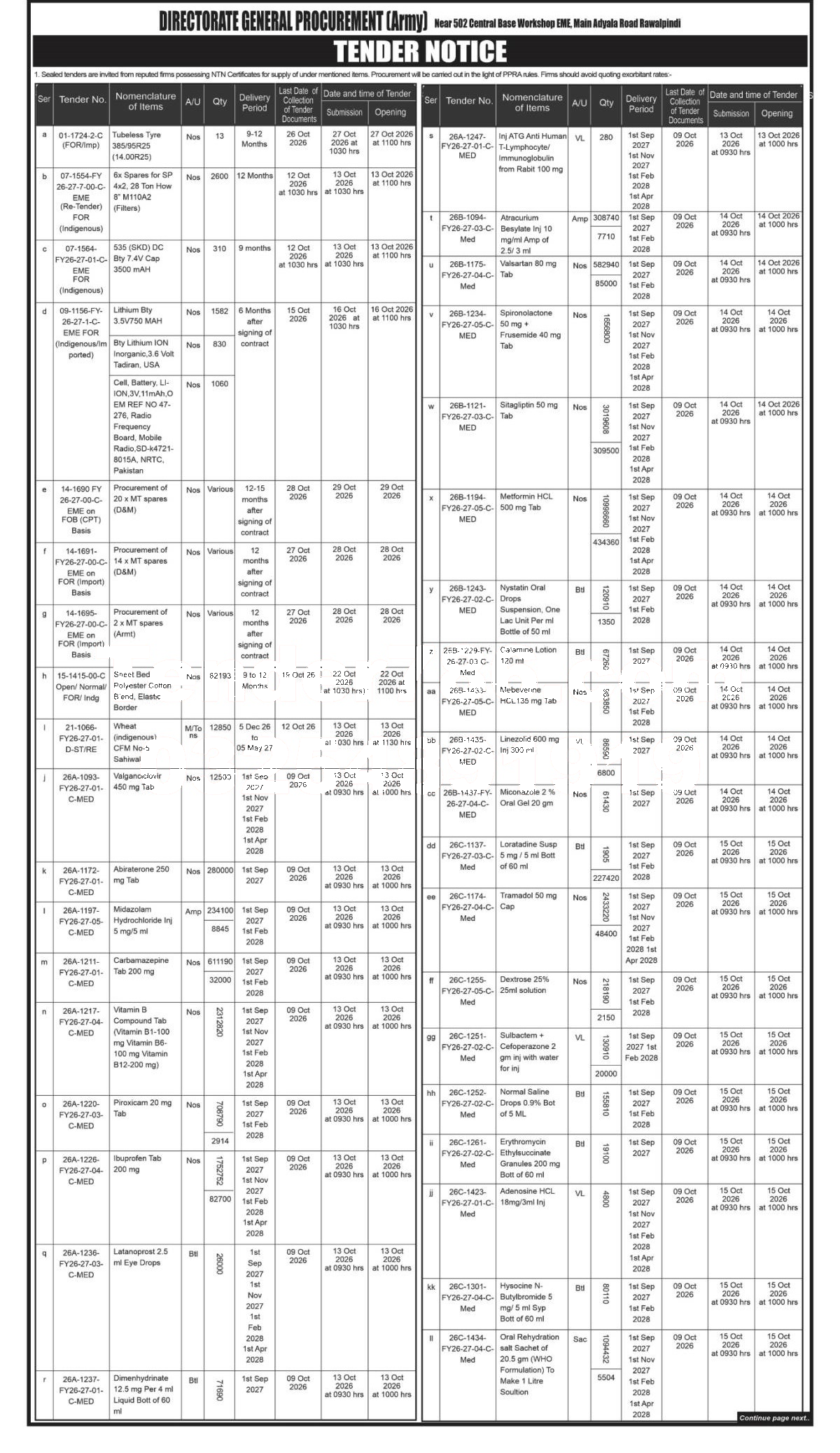 Tender Document