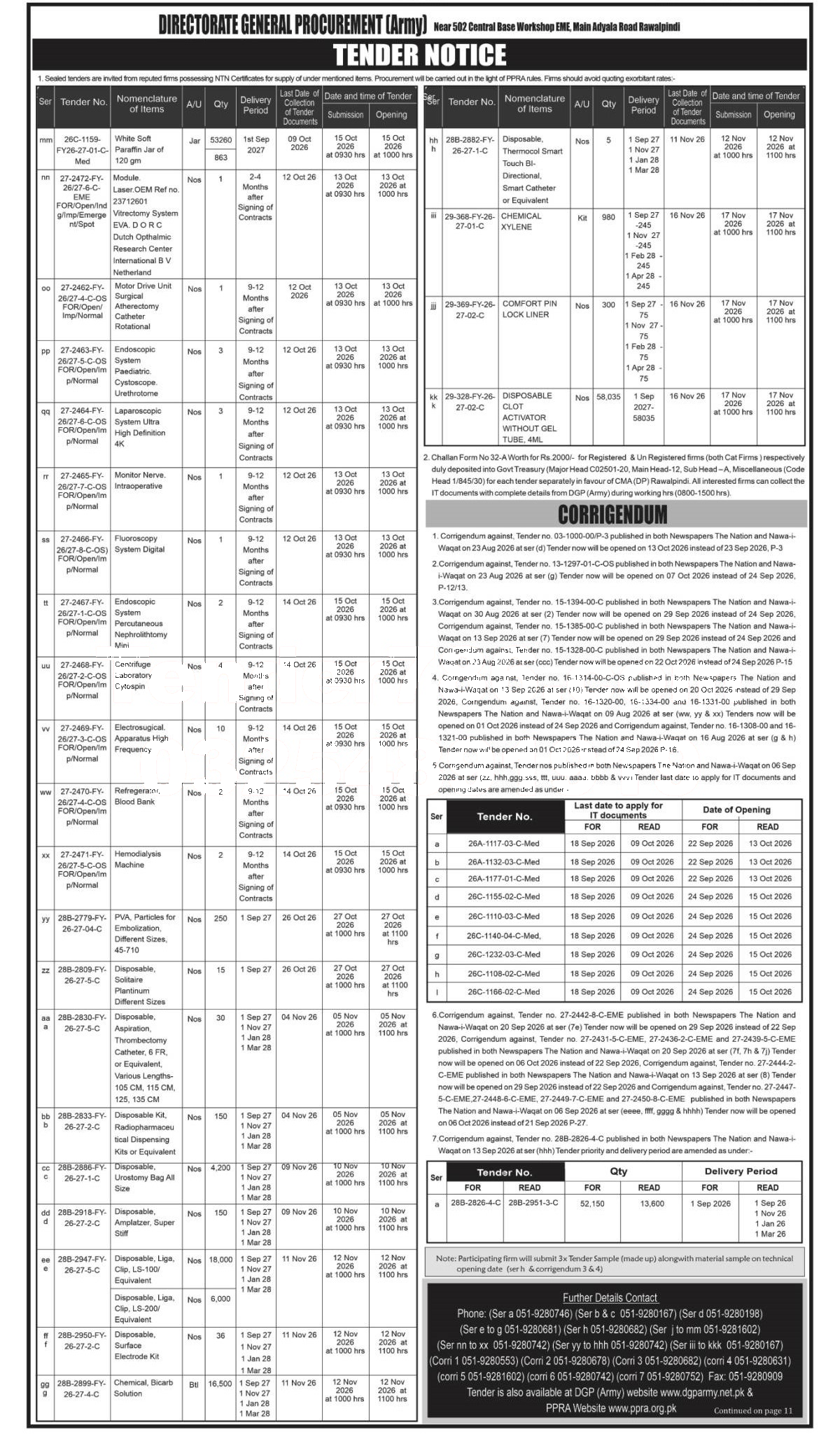 Tender Document