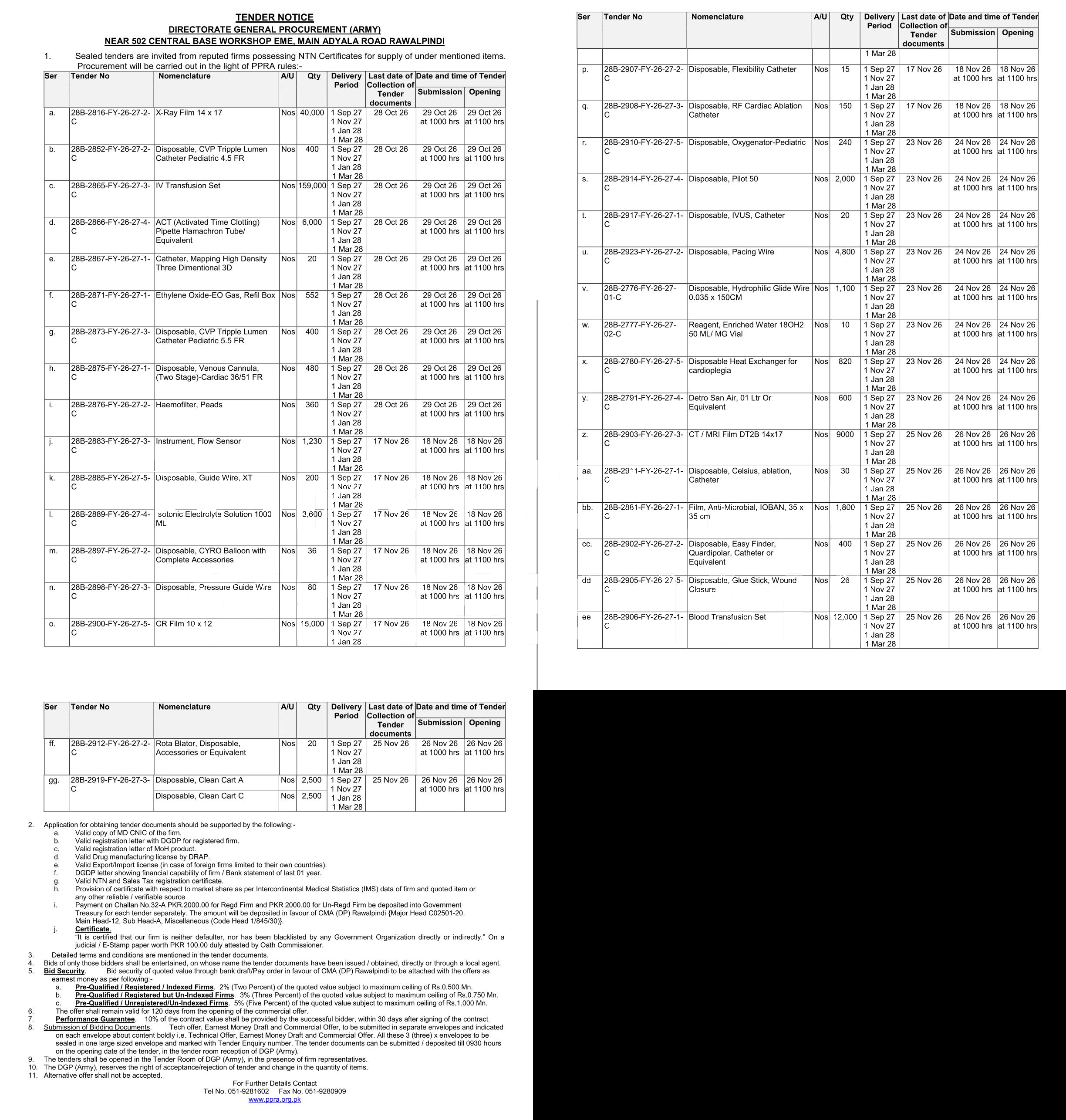 Tender Document