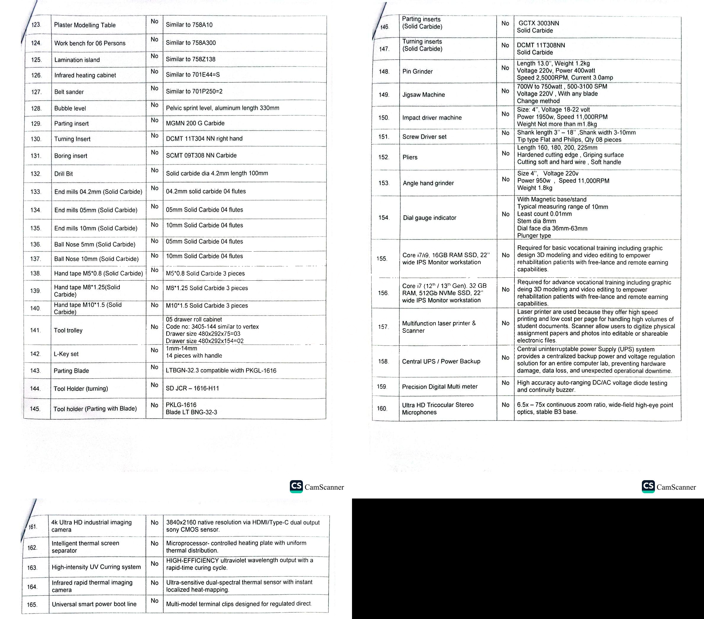 Tender Document